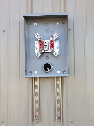 mounting outdoor electrical panels to metal